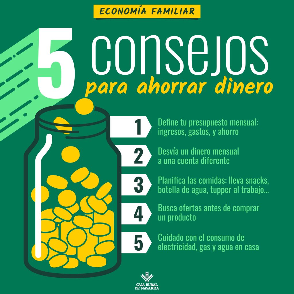 Las mejores estrategias para ahorrar dinero en el día a día - Onyougo ...