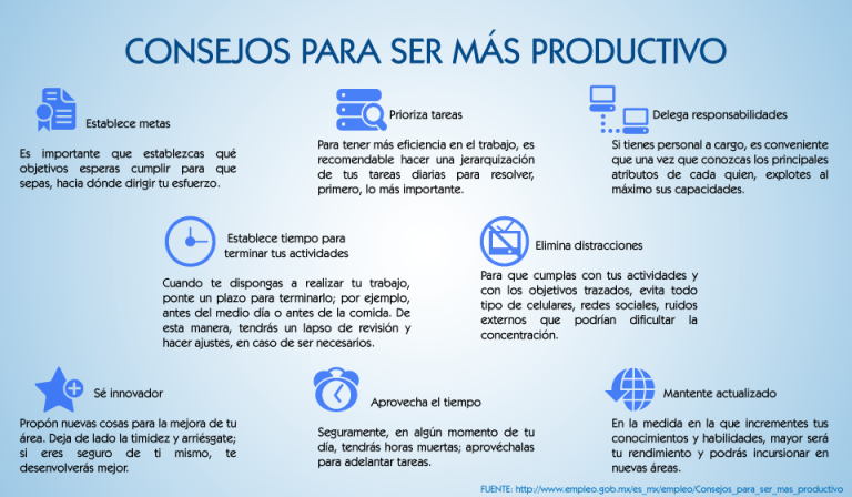 Consejos prácticos para mejorar tu productividad en el trabajo y en la ...